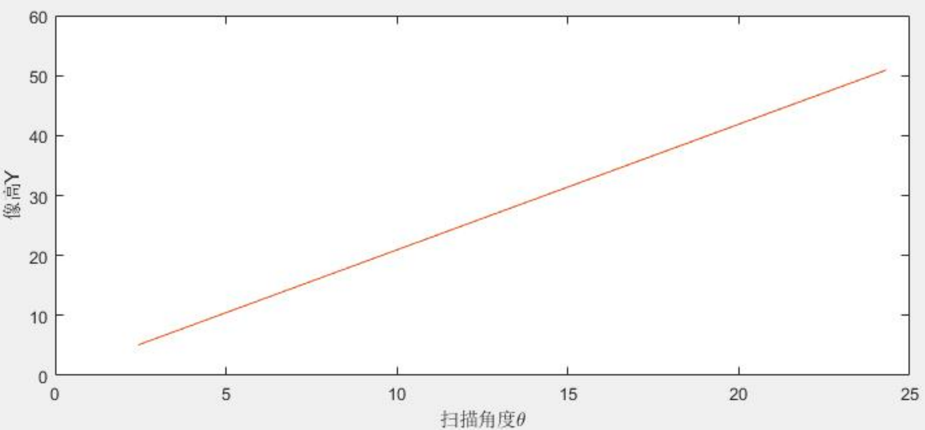 WPS图片(2).png